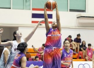 ชูตอิท ดราก้อนส์ทะลุชิงศึกยัดห่วงยู-23ปีปทท.