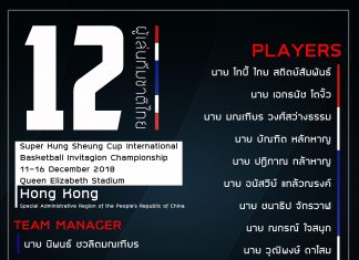 เปิดโผรายชื่อทีมชาติไทยชุด 22nd Super Kung Sheung Cup International Basketball Invitagion Championship