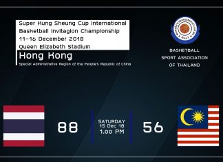 ทีมชาติไทยมีชัยเหนือมาเลเซีย