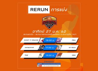 Rerun : ไทยแลนด์ โอเพ่น 2018 รอบ 6 ทีม อาทิตย์ 27 ม.ค.62