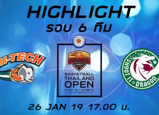 HIGHLIGHT : THAILAND OPEN 2018 : รอบ 6 ทีม : HI-TECH VS SHOOT IT DRAGON