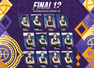 ประกาศรายชื่อนักกีฬา 12 คนสุดท้าย เข้าร่วมการแข่งขัน FIBA U19 WOMEN’S BASKETBALL WORLD CUP THAILAND 2019