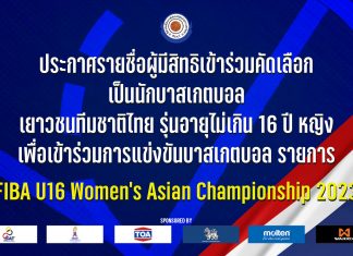 รายชื่อนักกีฬาบาสเกตบอลหญิงทีมชาติไทย รุ่นอายุไม่เกิน 16 ปี ที่ผ่านการคัดเลือกเพื่อเก็บตัวฝึกซ้อมเข้าร่วมแข่งขัน รายการ “FIBA U16 Women’s Asian Championship 2023”