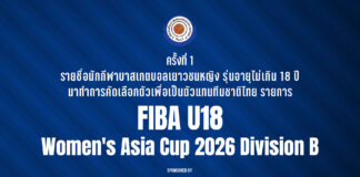 รายชื่อนักกีฬาบาสฯเยาวชนหญิง มาทำการคัดเลือกตัวเพื่อเป็นตัวแทนทีมชาติไทย รุ่นอายุไม่เกิน 18 ปี FIBA U18 Women’s Asia Cup 2026 Division B.