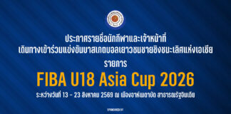รายชื่อนักกีฬาและเจ้าหน้าที่ เดินทางเข้าร่วมการแข่งขันบาสเกตบอลเยาวชนชายชิงชนะเลิศแห่งเอเชีย FIBA U8 ASIA CUP 2026