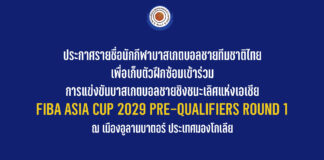 รายชื่อนักกีฬาเข้าฝึกซ้อม FIBA ASIA CUP 2029 PRE-QUALIFIERS ROUND 1